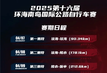 跨越山海，见证未来 | 2025海南环岛赛前瞻：一场亚洲顶级的“骑”妙盛宴
